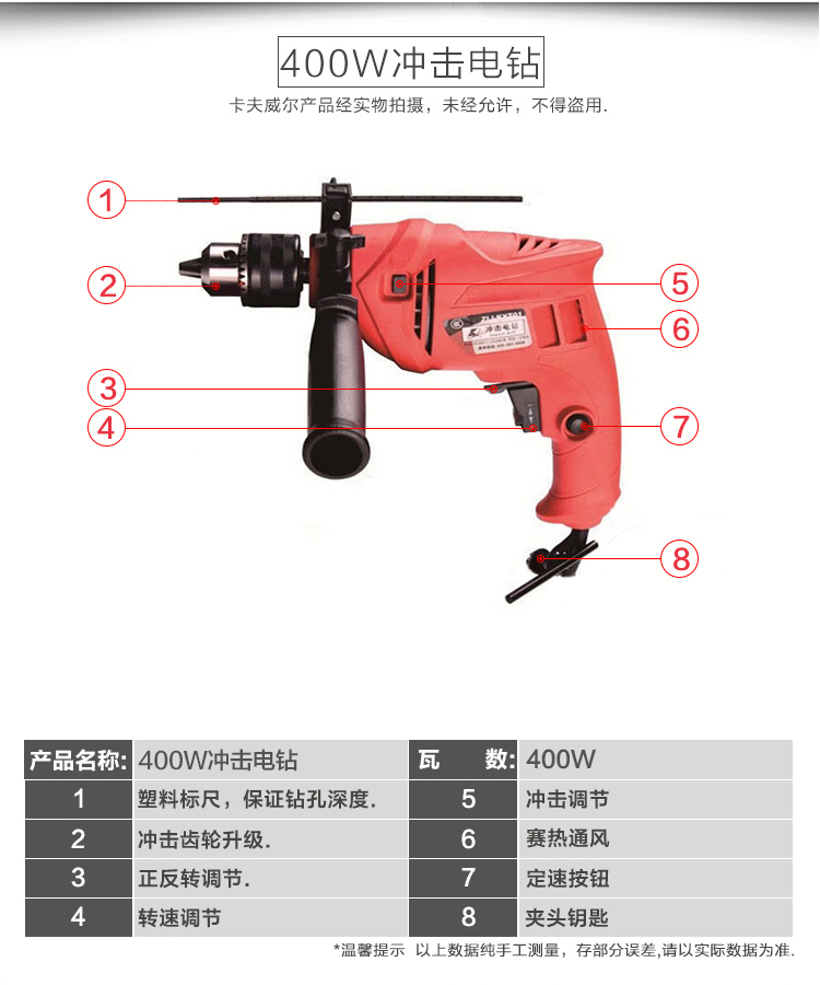 家用工具套裝