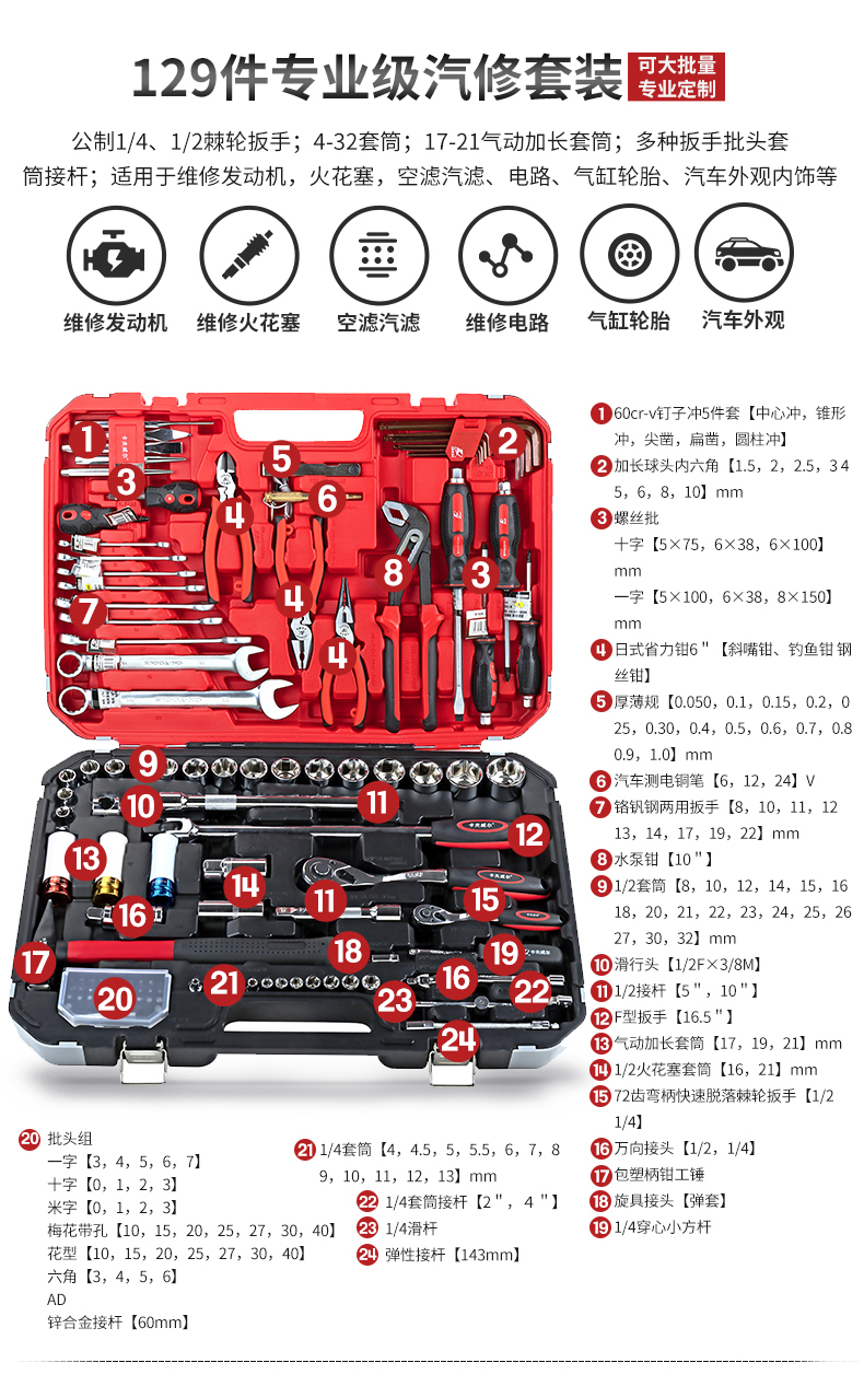 多樣化汽車修理工具套裝