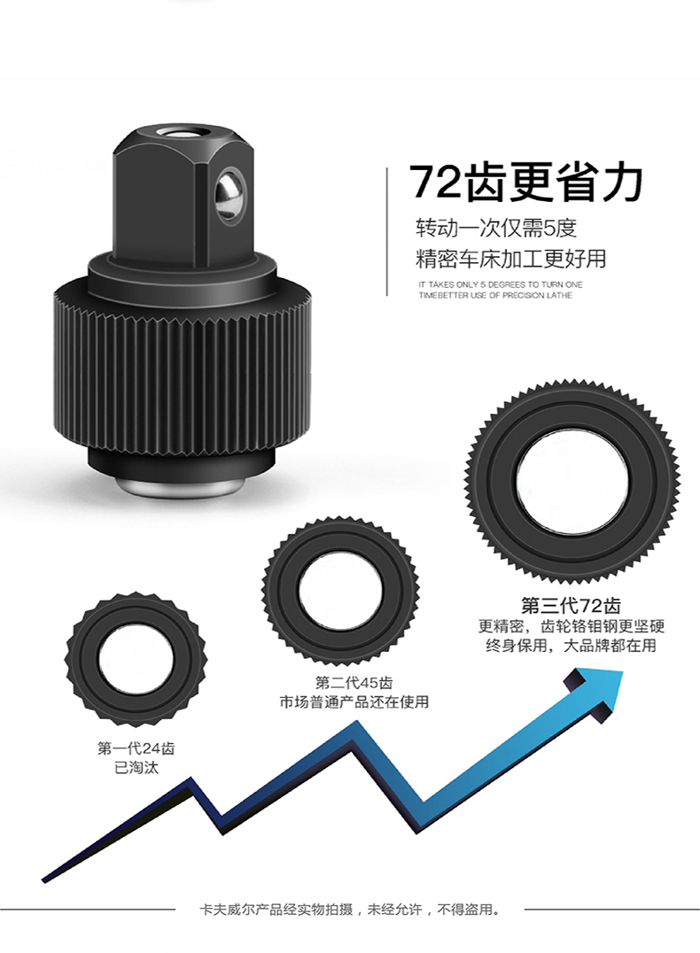 棘輪扳手