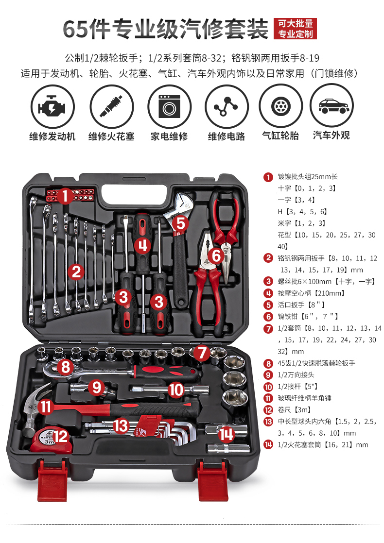 機修綜合手動工具箱