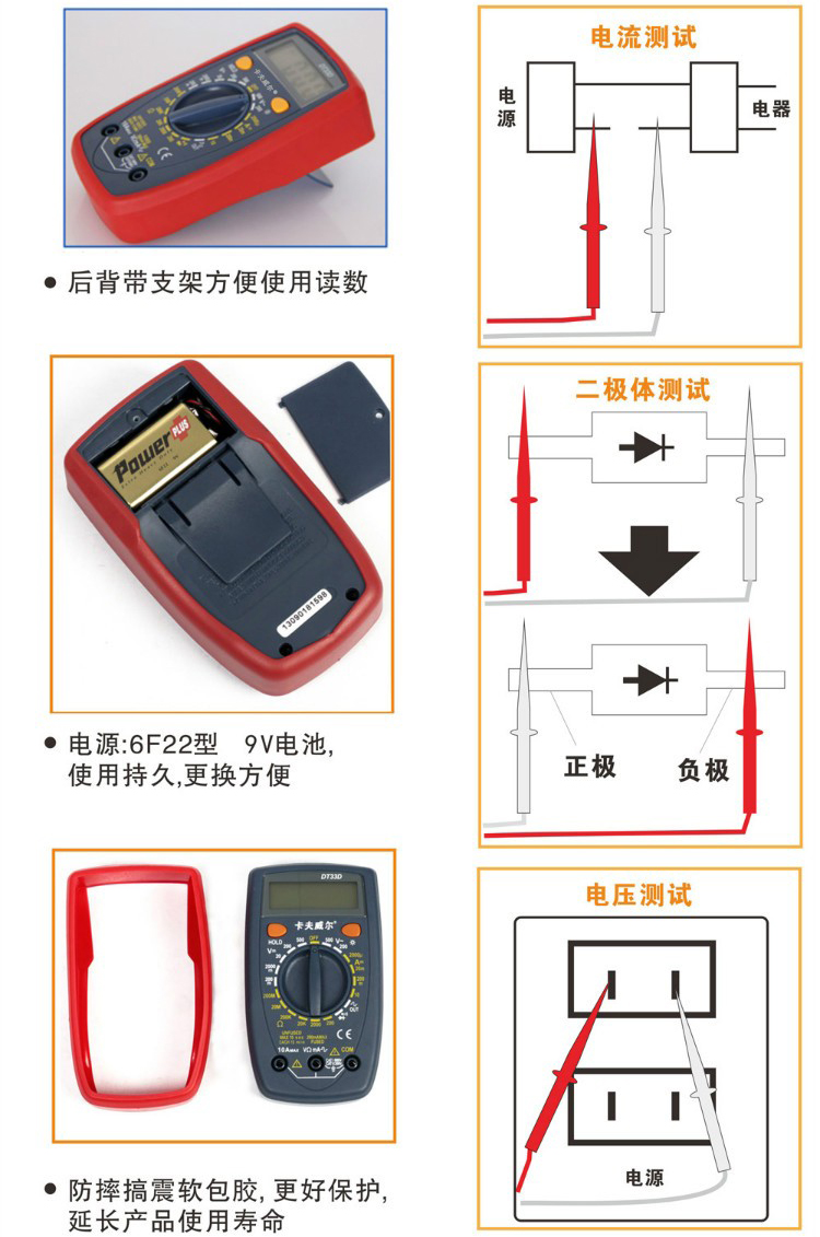 電工維修工具,萬用表