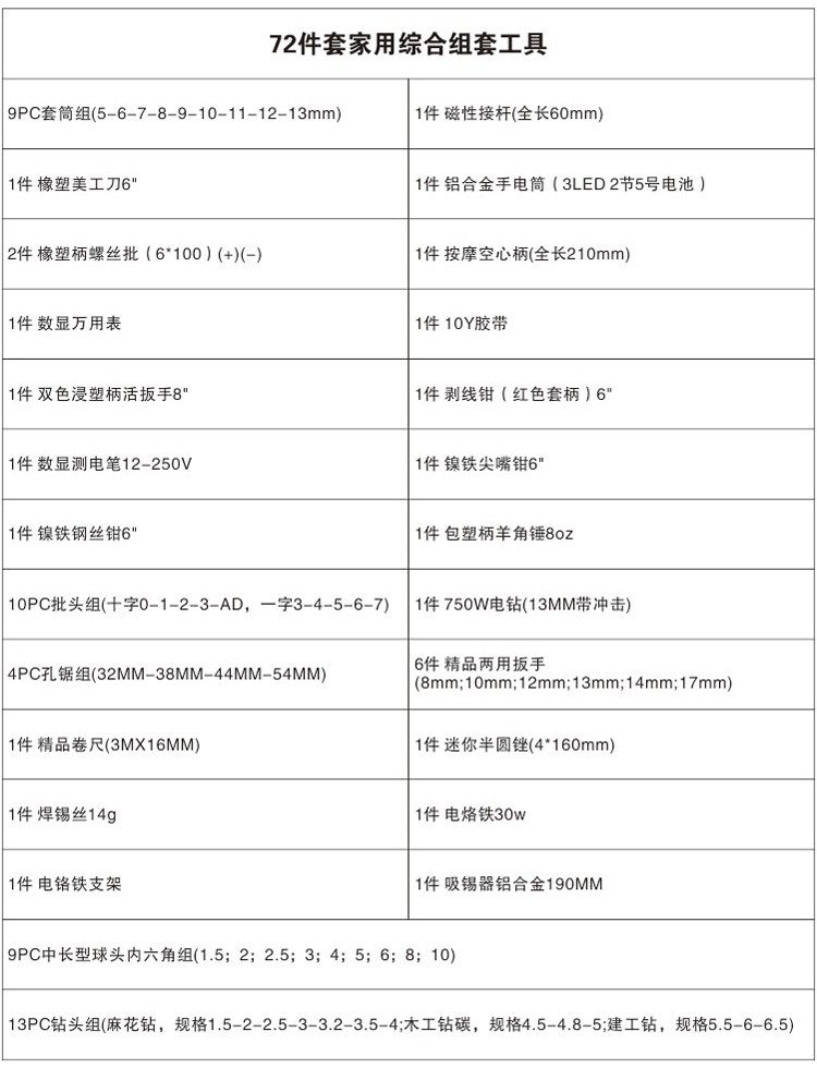 電工工具,電訊工具套裝,維修工具